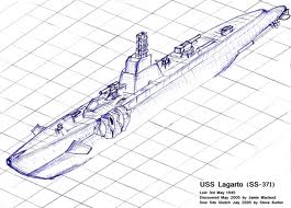 Подводные лодки времен Второй Мировой войны