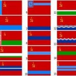 Флаги советских республик