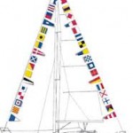 Флаги на мачтах. Международный свод сигналов.